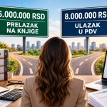 6 miliona – knjige, 8 miliona – PDV: dva limita koja preduzetnici ne treba da mešaju