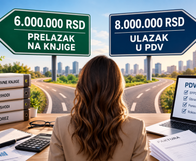 Limit 6 i 8 miliona za preduzetnike – prelazak na knjige i ulazak u PDV